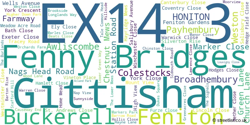 A word cloud for the EX14 3 postcode